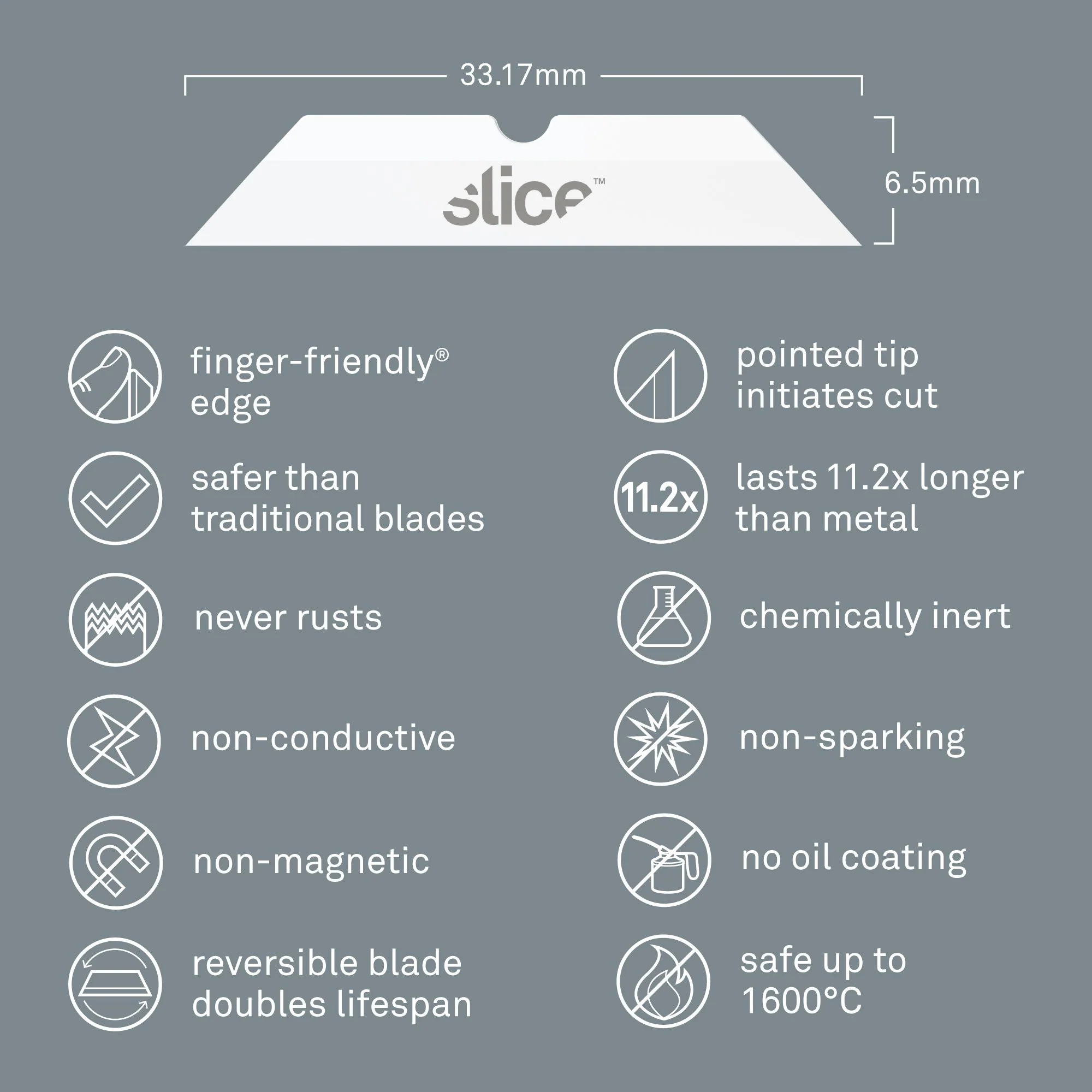 Box Cutter Blades (Pointed Tip) - Image 3