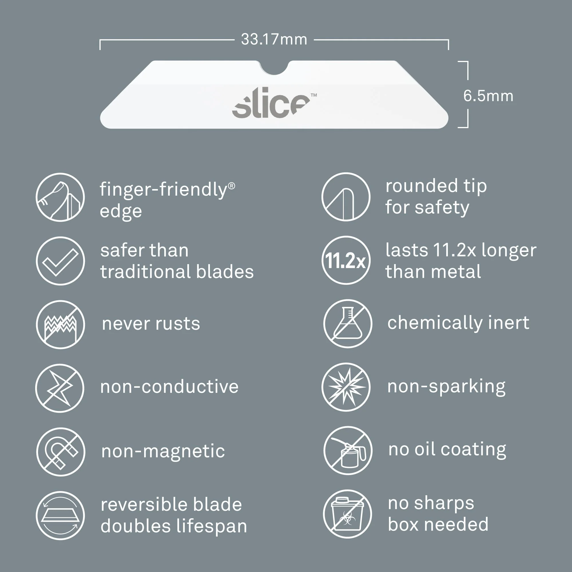 Box Cutter Blades (Rounded Tip) - Image 4
