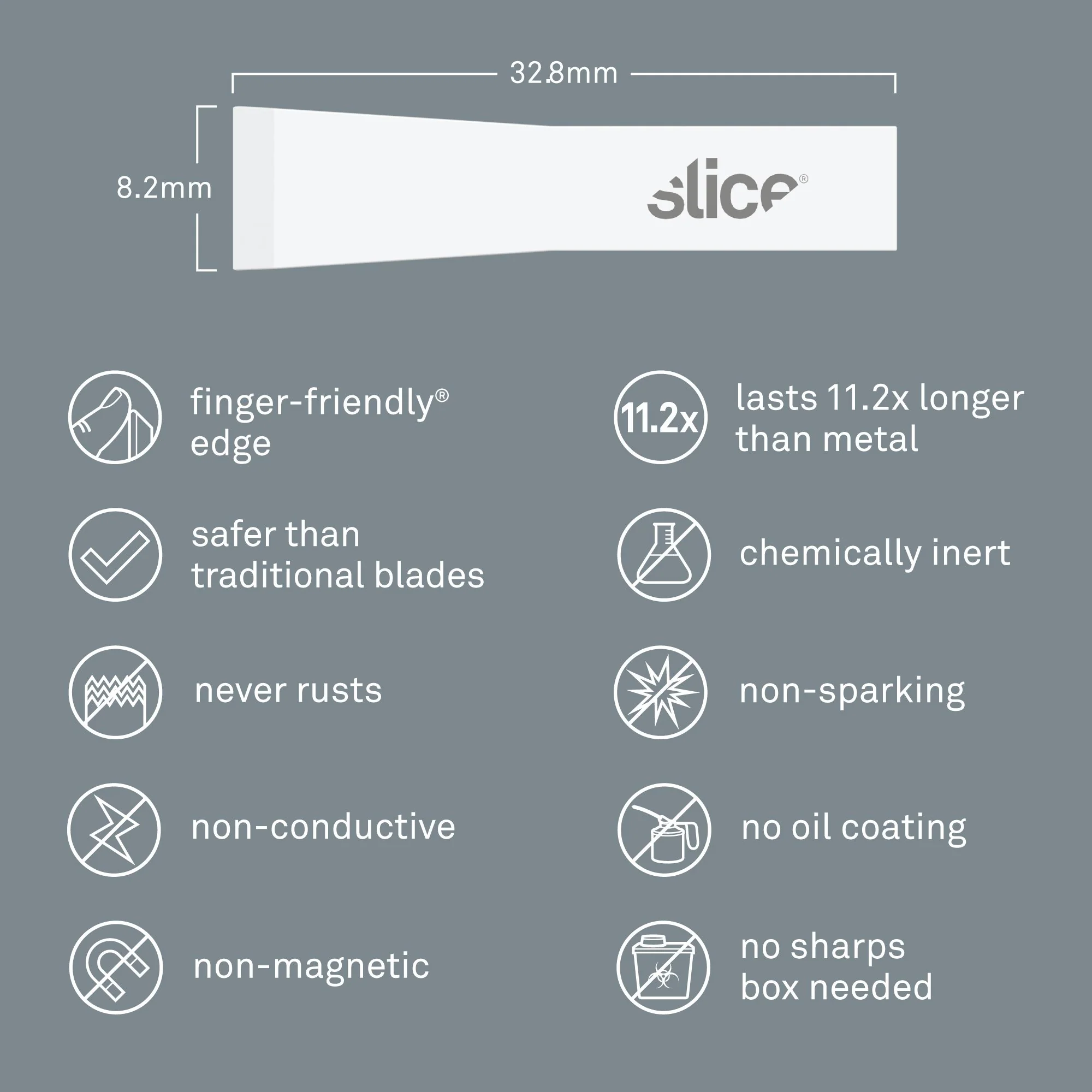 Chisel Blades - Image 3