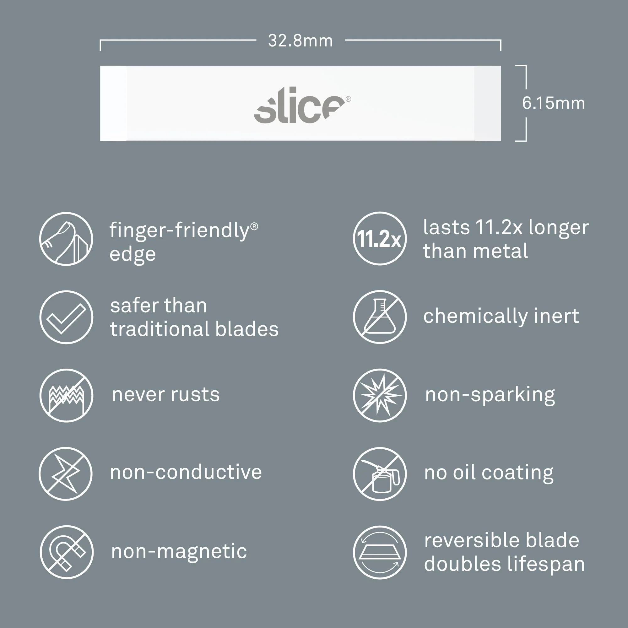 Chisel Blades (Narrow, Double-Sided) - Image 3