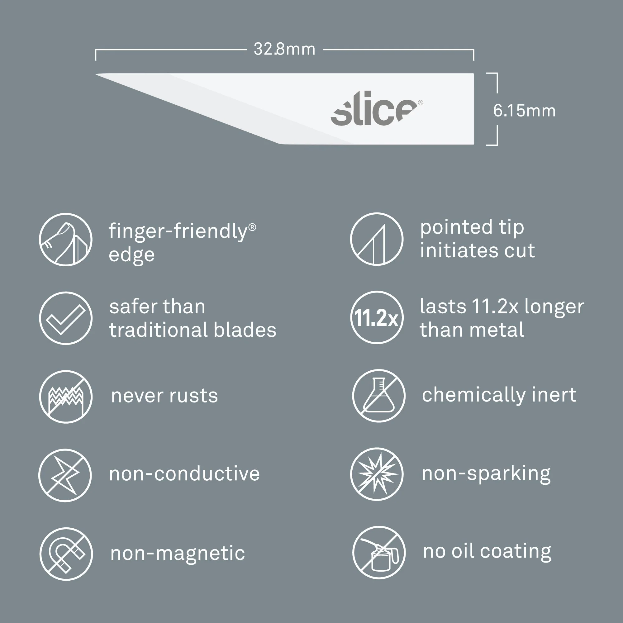 Craft Blades (Straight Edge, Pointed Tip) - Image 3