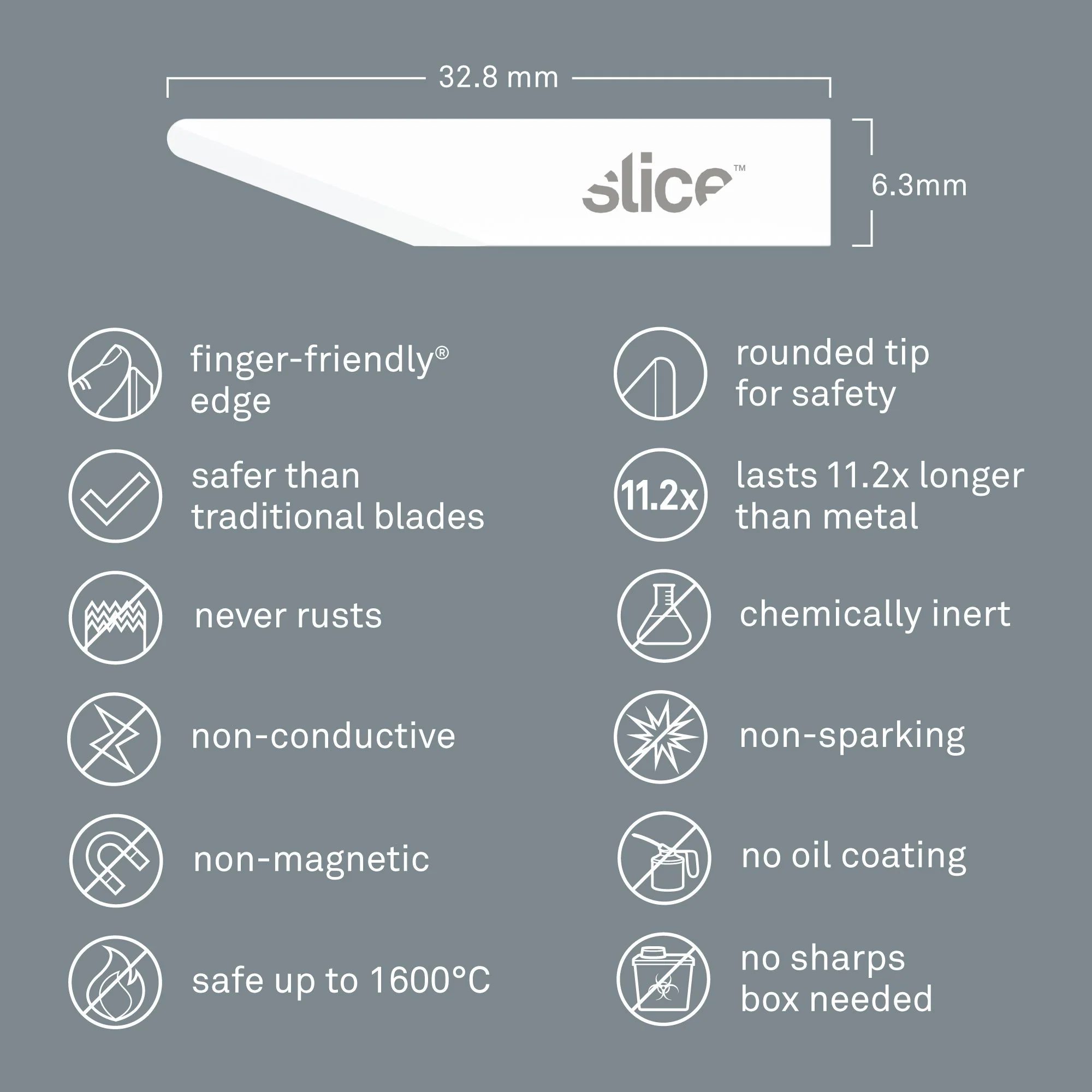 Craft Blades (Straight Edge, Rounded Tip) - Image 3