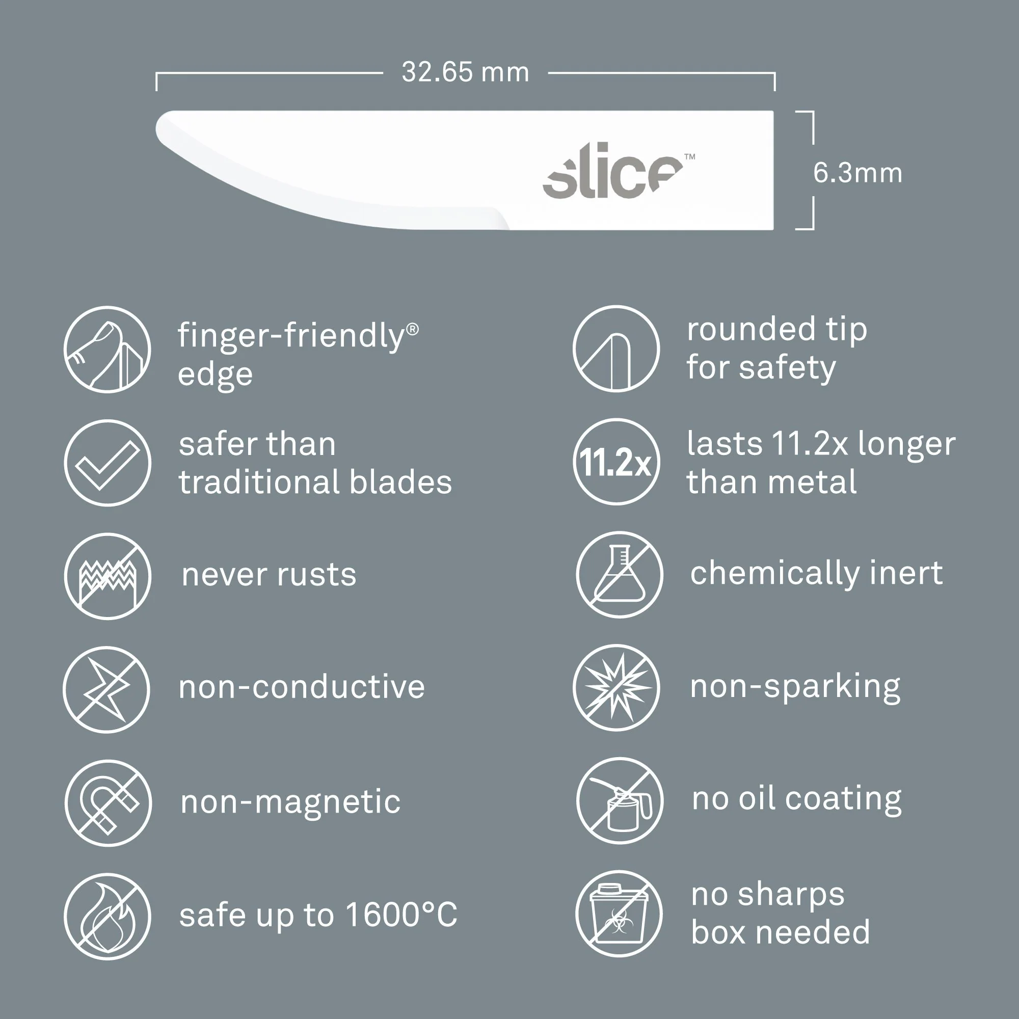 Craft Blades (Curved Edge, Rounded Tip) - Image 3