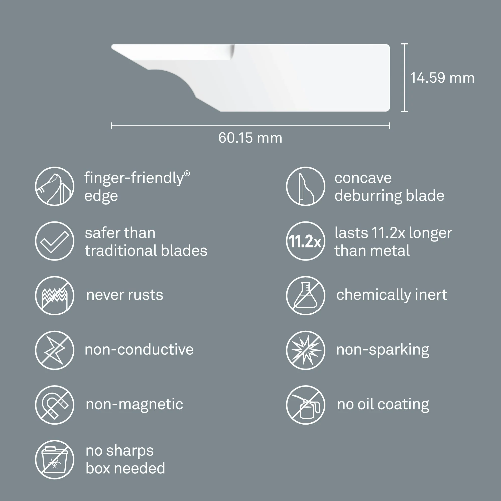 Deburring Blades (Concave) - Image 3