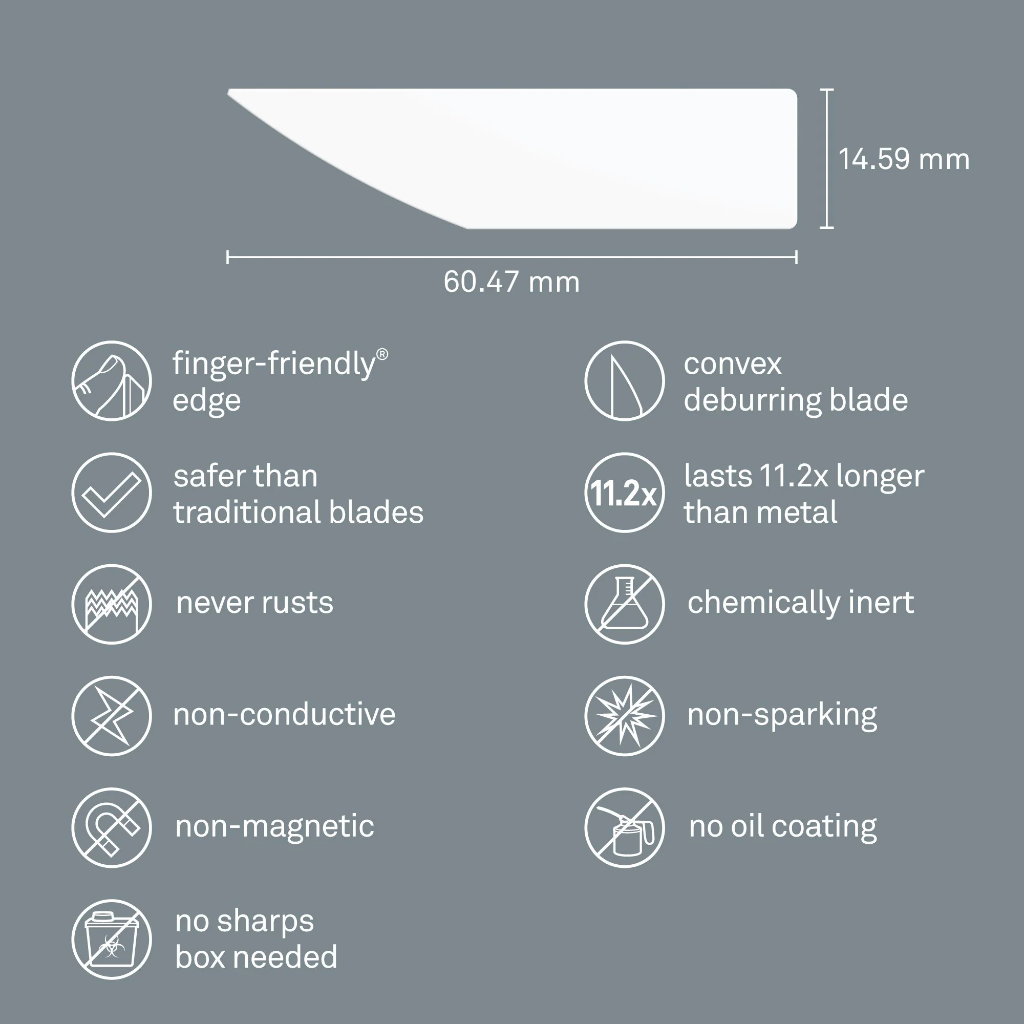 Deburring Blades (Convex) - Image 3