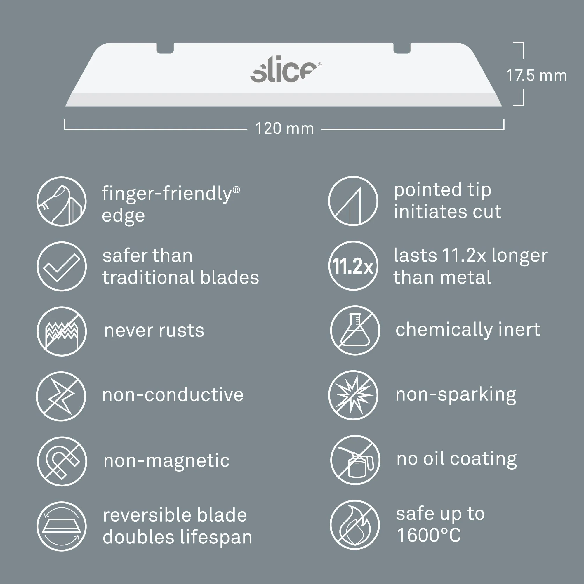 Industrial Blades (Pointed Tip) - Image 3