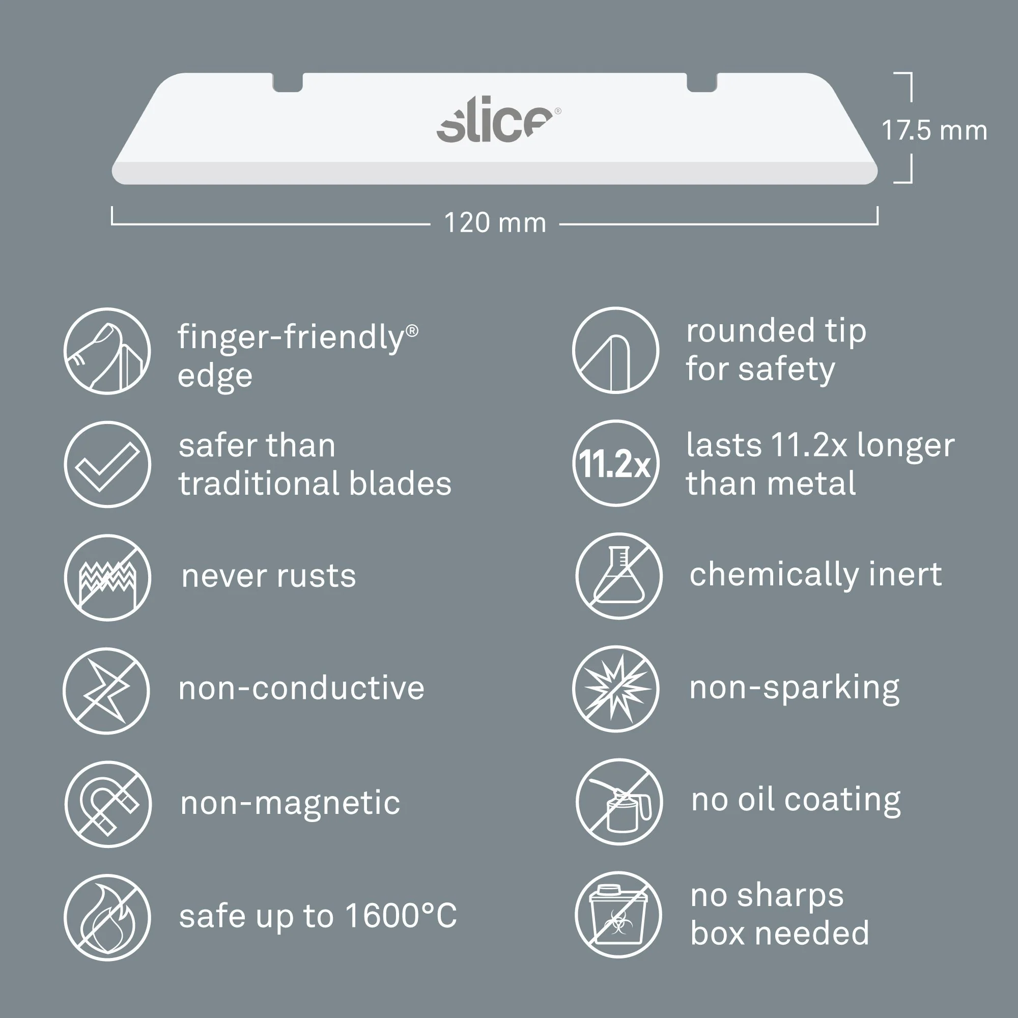 Industrial Blades (Rounded Tip) - Image 3