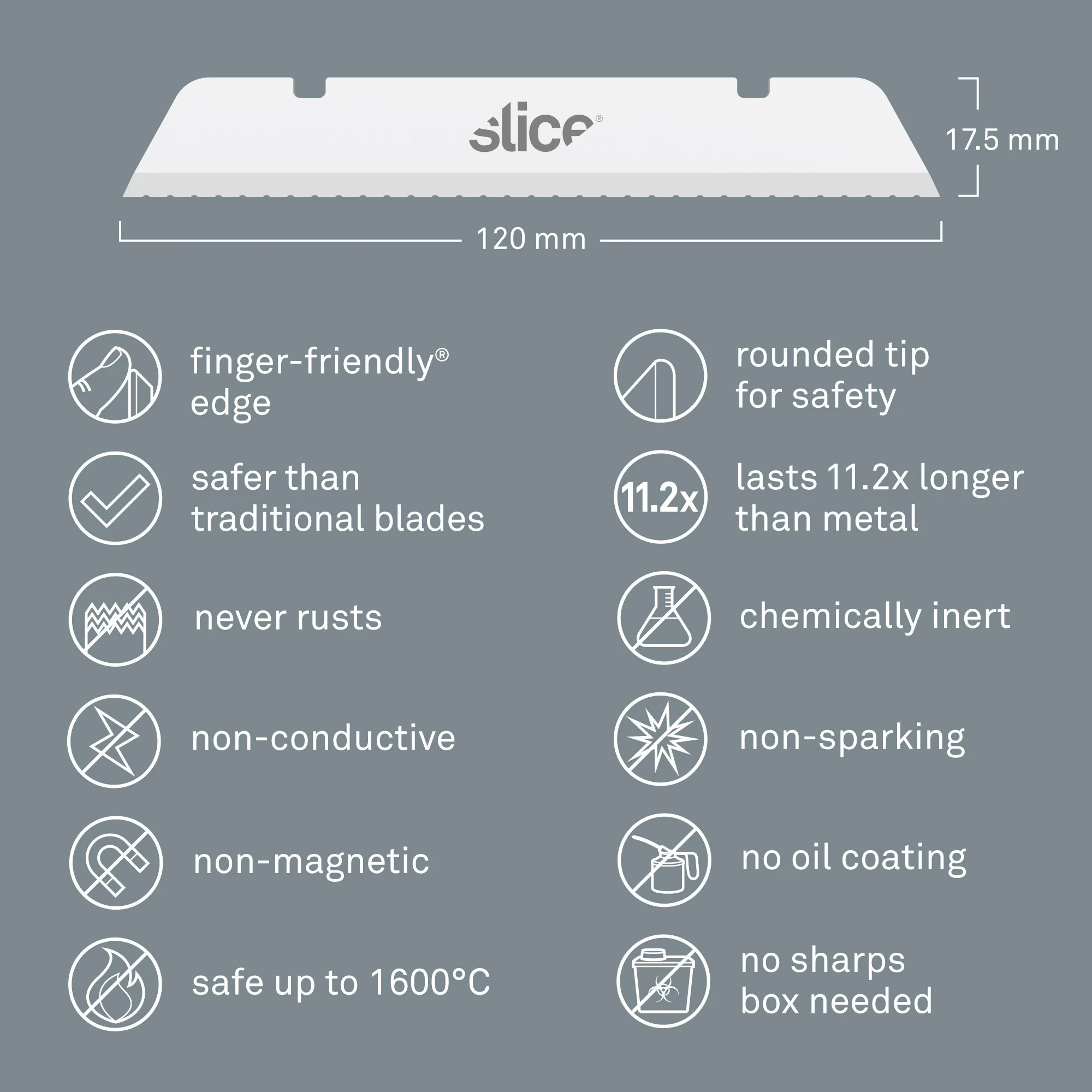 Industrial Blades (Serrated) - Image 3