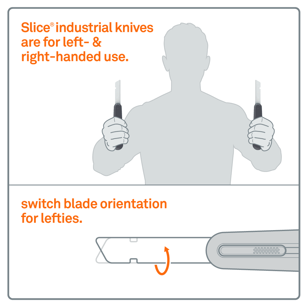 Manual Industrial Knife - Image 5