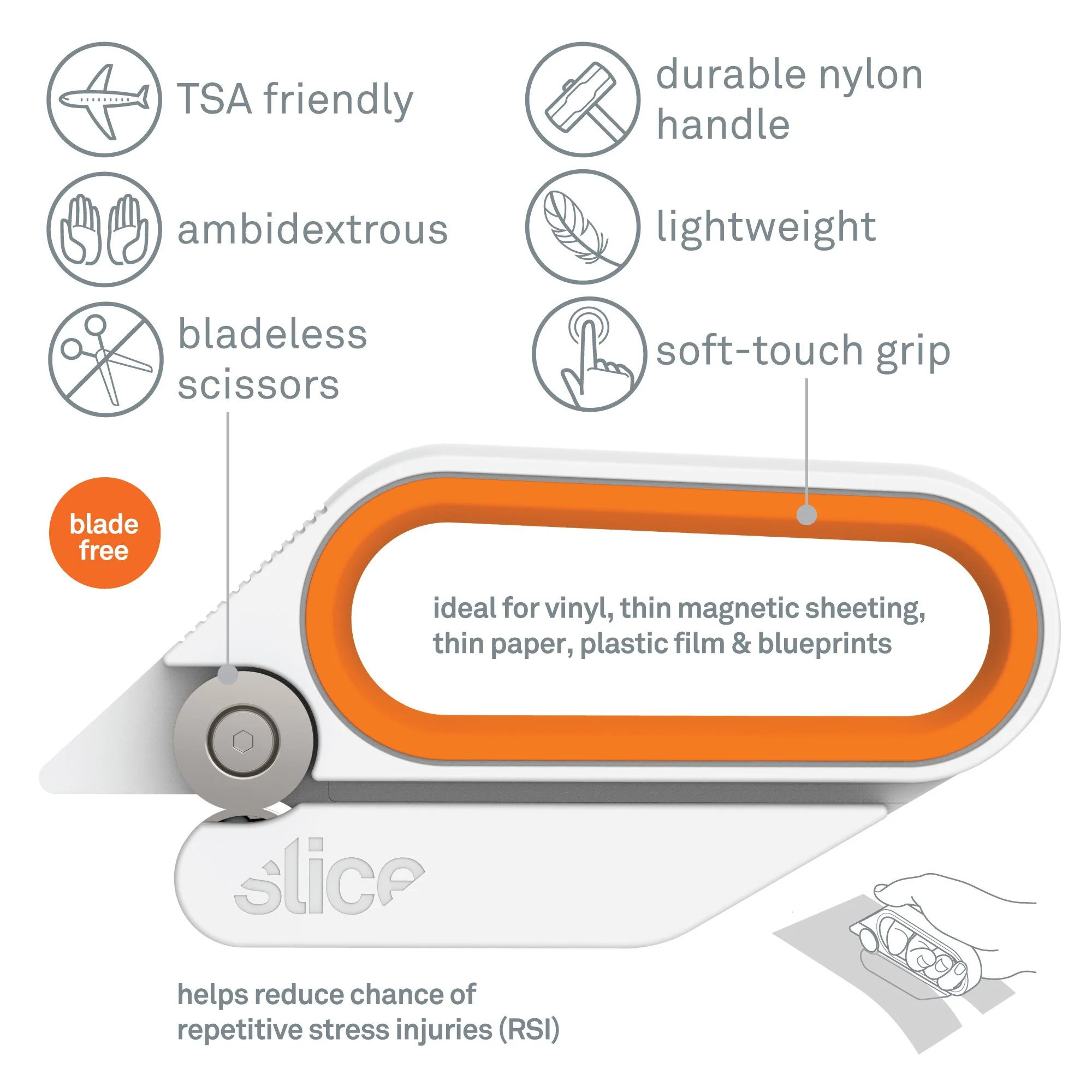 Rotary Scissors - Image 6