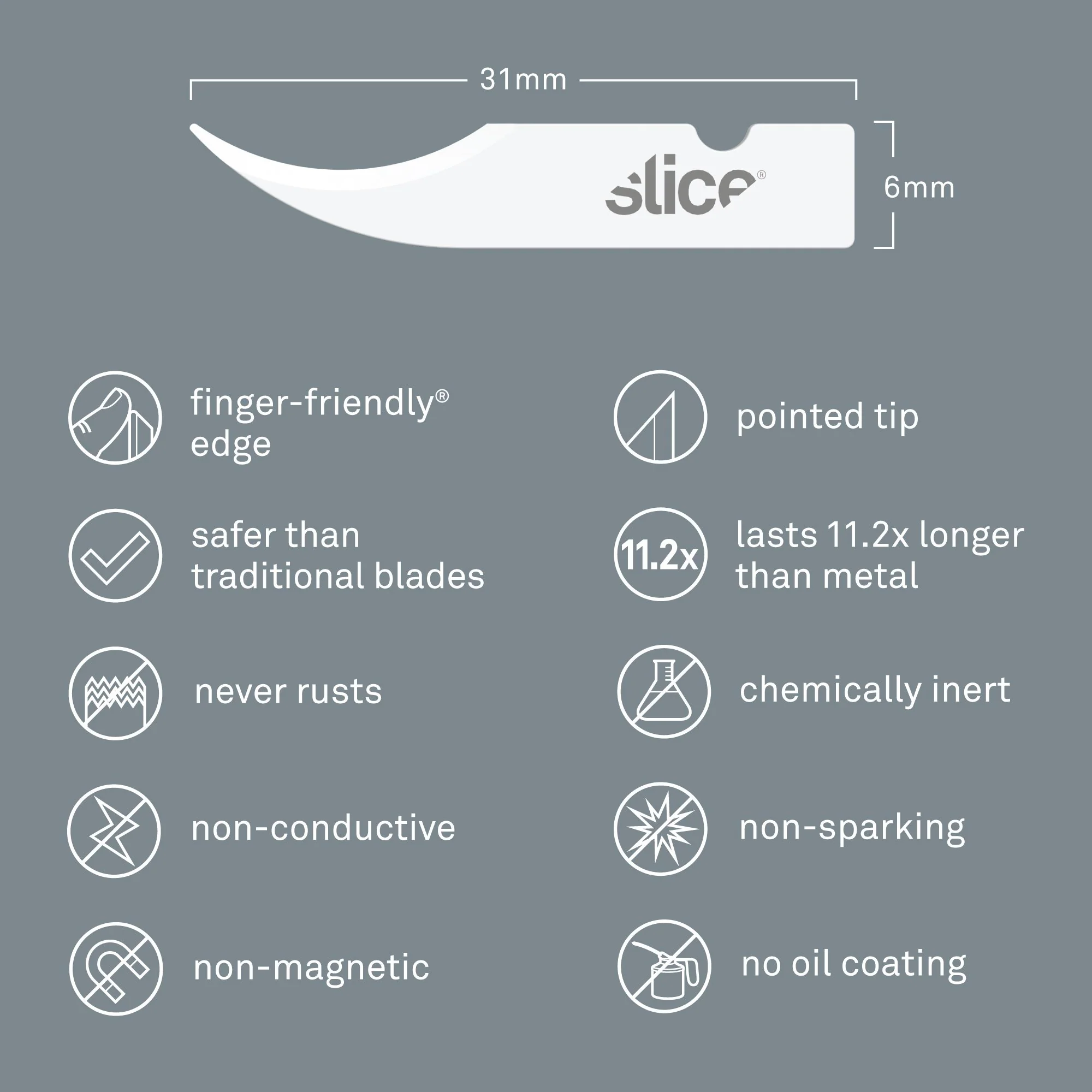 Seam Ripper Blades (Pointed Tip) - Image 3