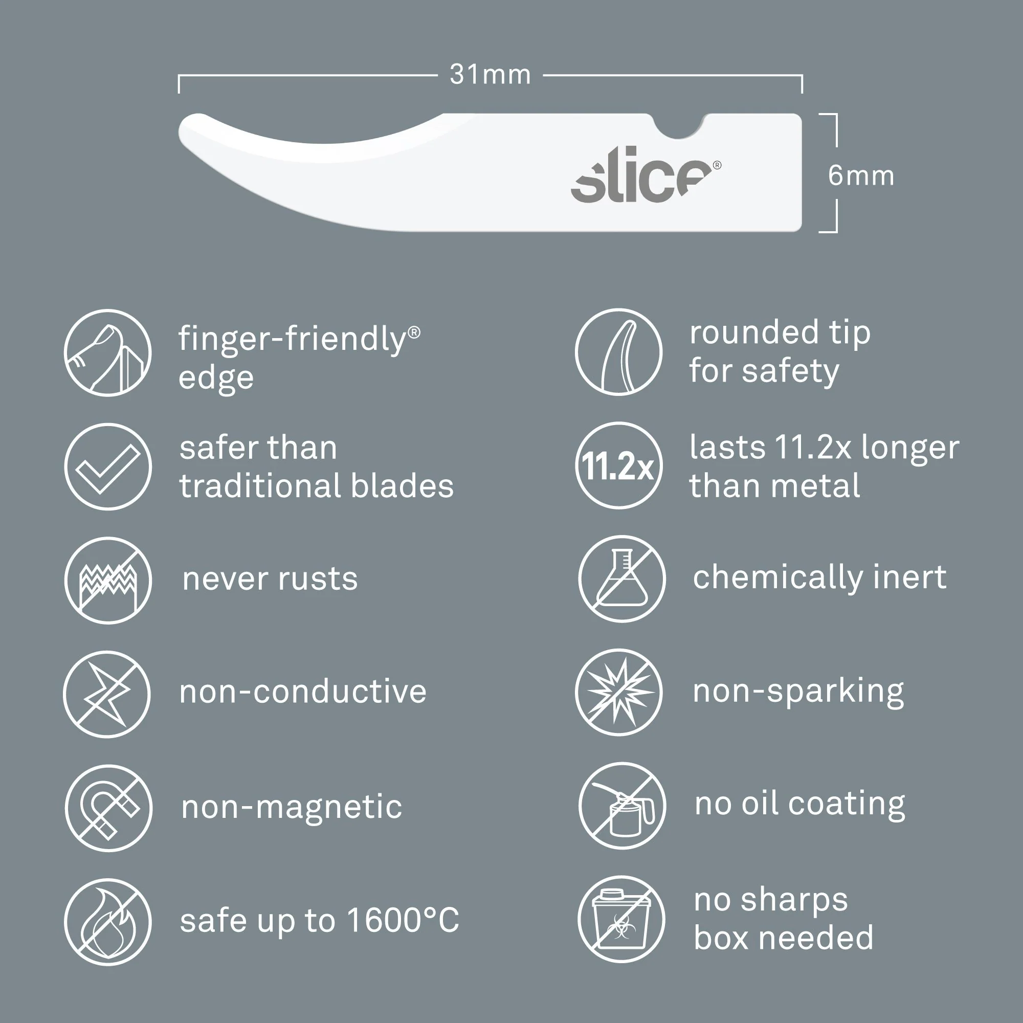 Seam Ripper Blades (Rounded Tip) - Image 3