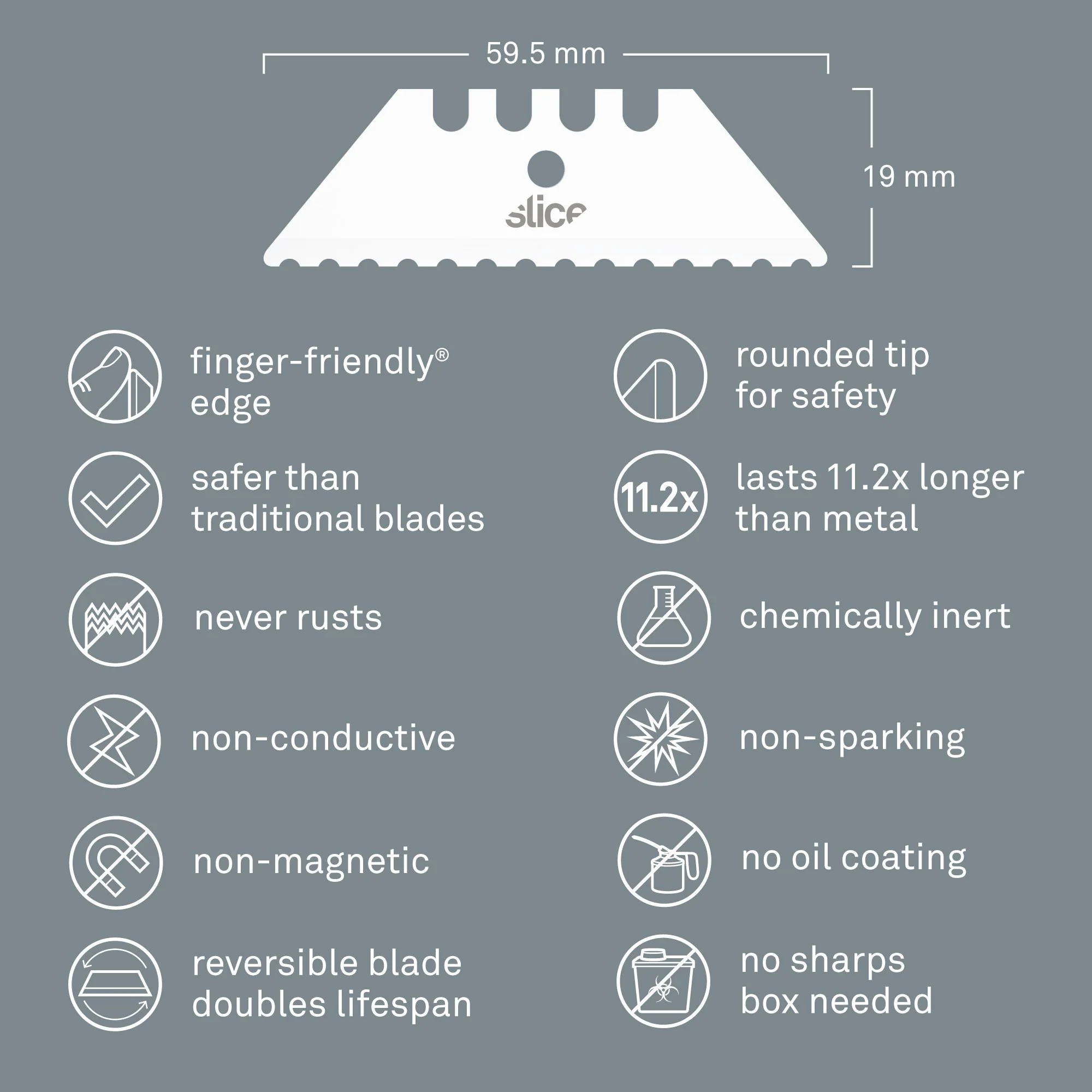Utility Blades (Serrated) - Image 3