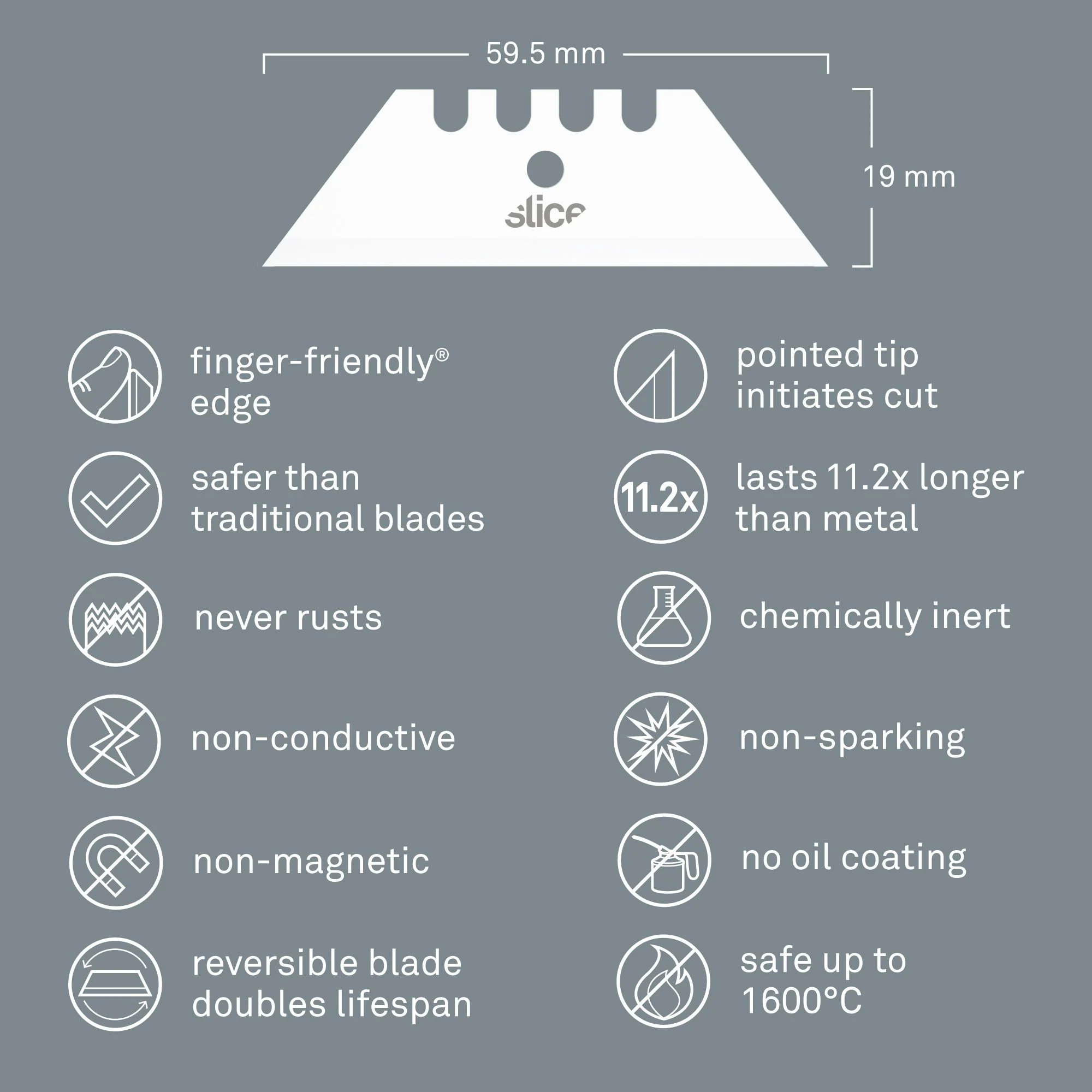 Utility Blades (Pointed Tip) - Image 3