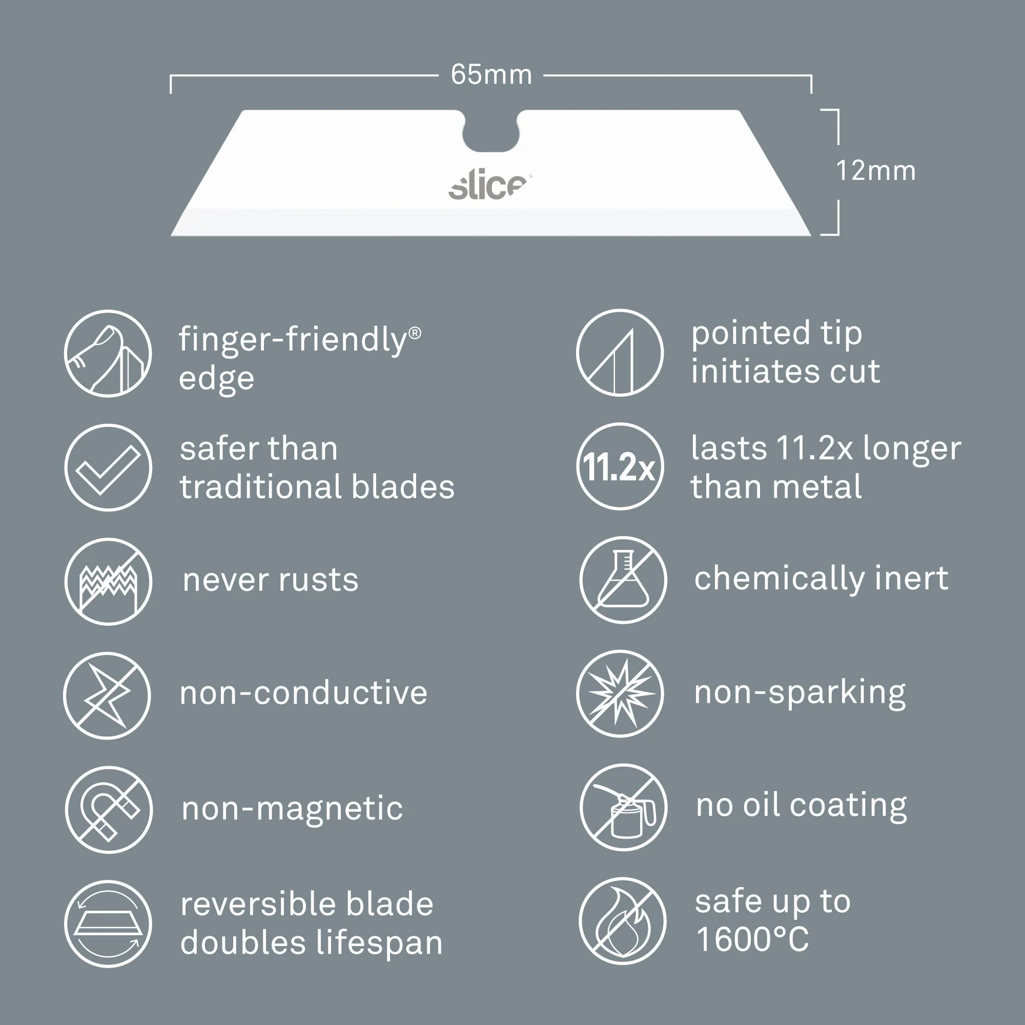 Utility Knife Blades (Pointed Tip) - Image 3