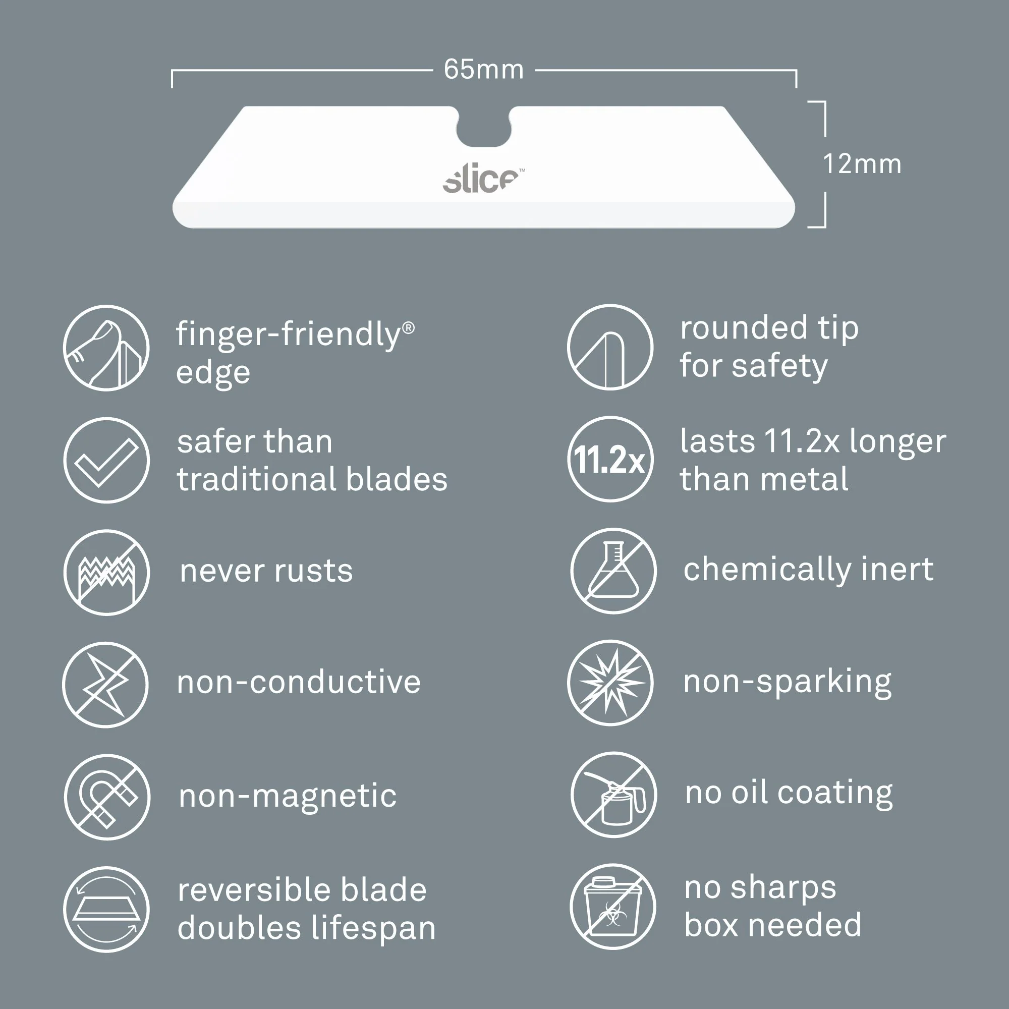 Utility Knife Blades (Rounded Tip) - Image 4